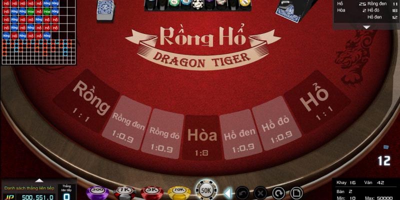 So sánh kết quả ván game Rồng Hổ So sánh kết quả ván game Rồng Hổ